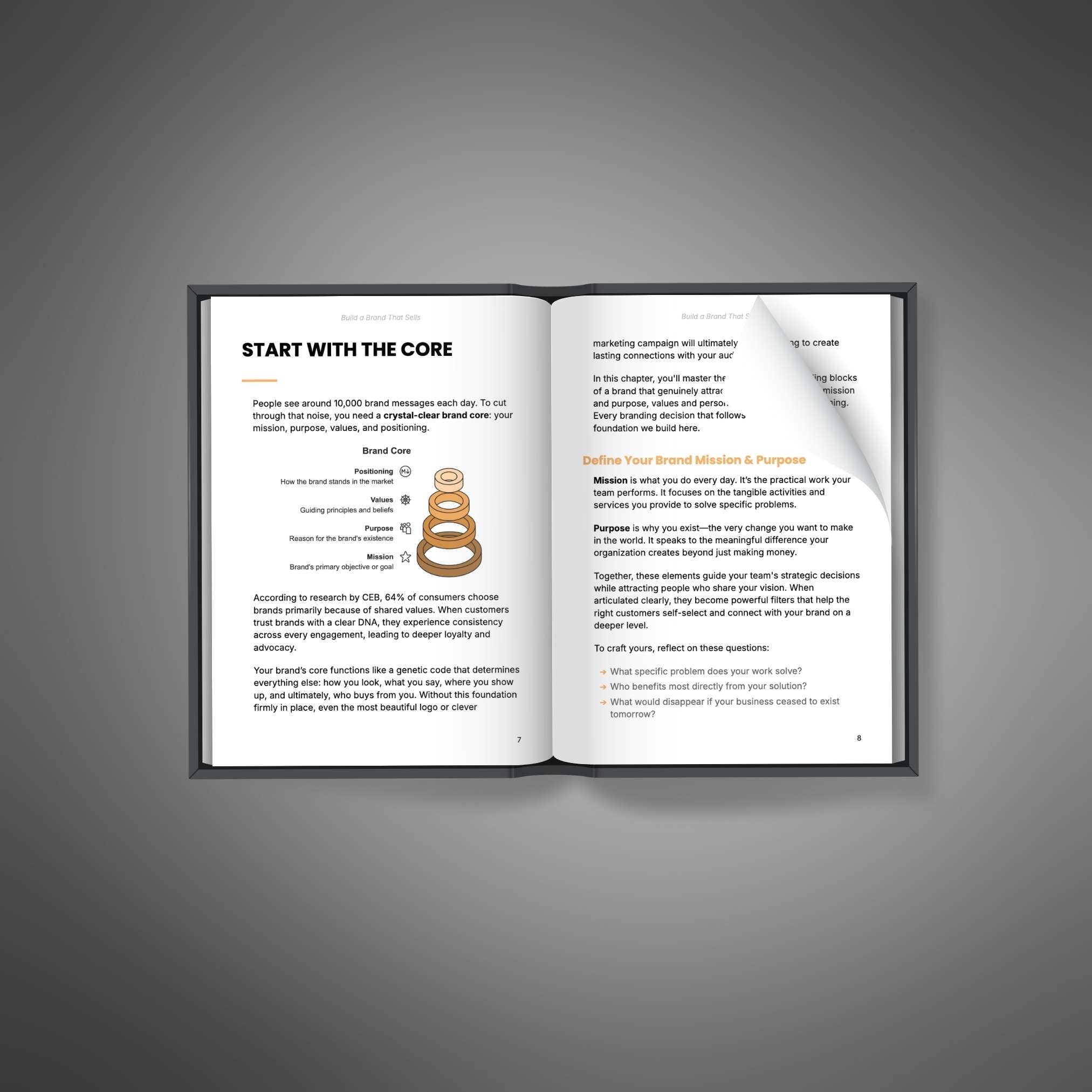 Build a Brand That Sells