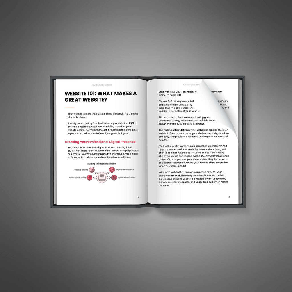 How to Build a Website