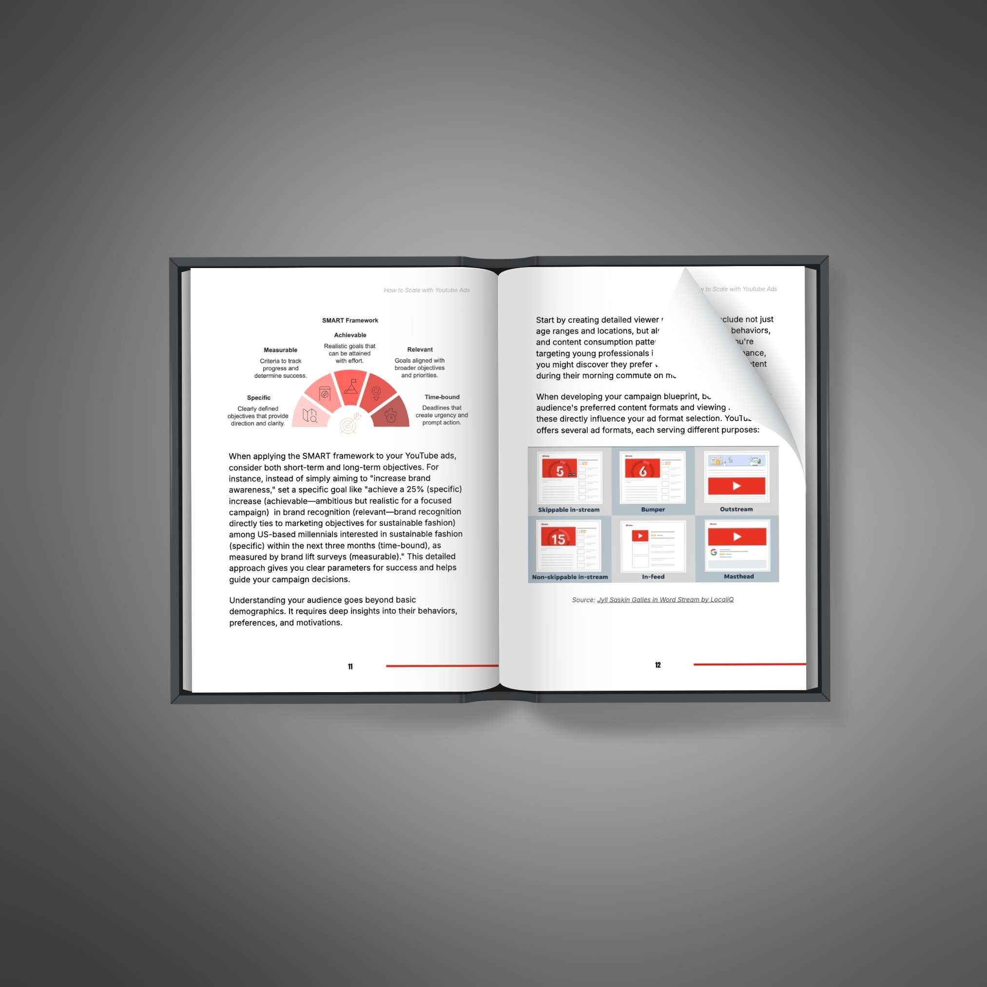 How to Scale with YouTube Ads