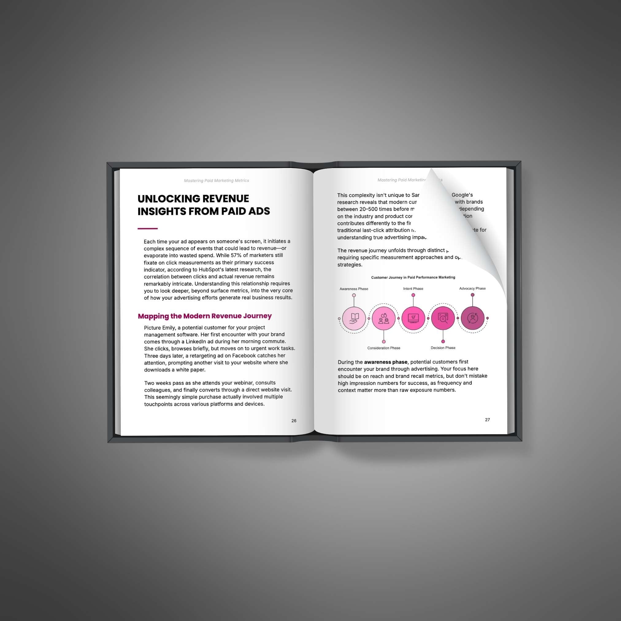 Mastering Paid Marketing Metrics