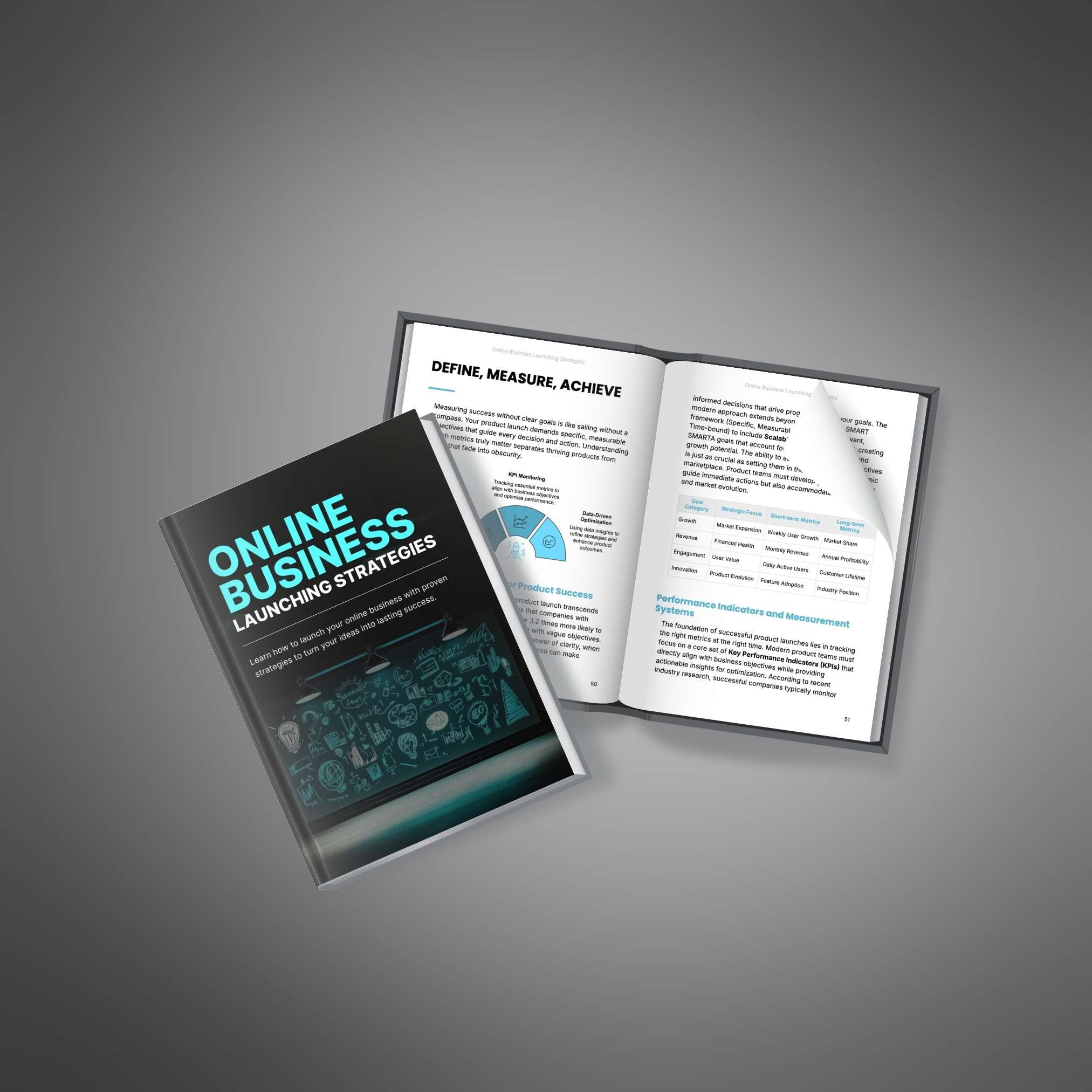 Online Business Launching Strategies