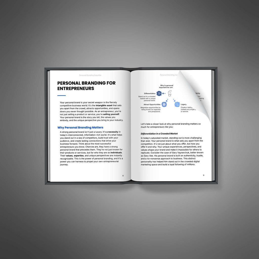 Personal Branding Expertise