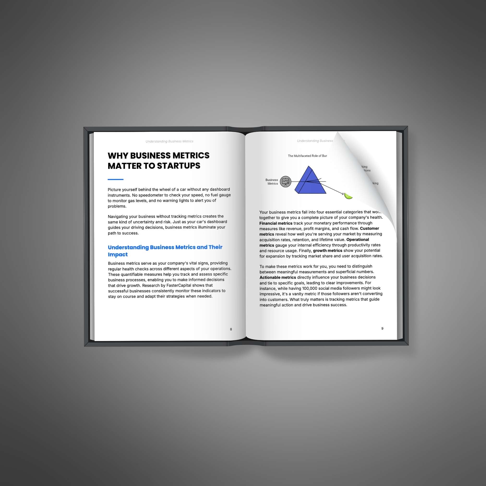 Understanding Business Metrics